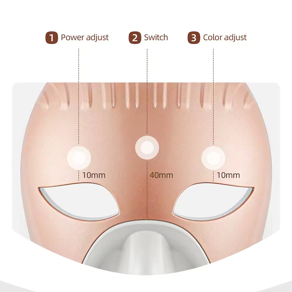 Nova GlowWave™ Cordless LED Facial Mask (Face + Neck)