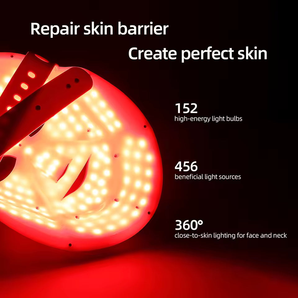 Nova GlowWave™ Cordless LED Facial Mask (Face + Neck)